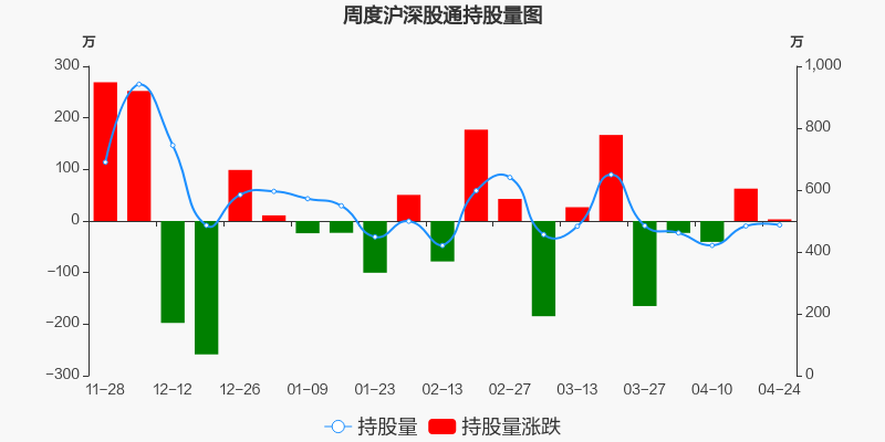 隆华节能股票最新消息,隆华节能(300263)股吧，隆华节能股票最新动态及股吧热议