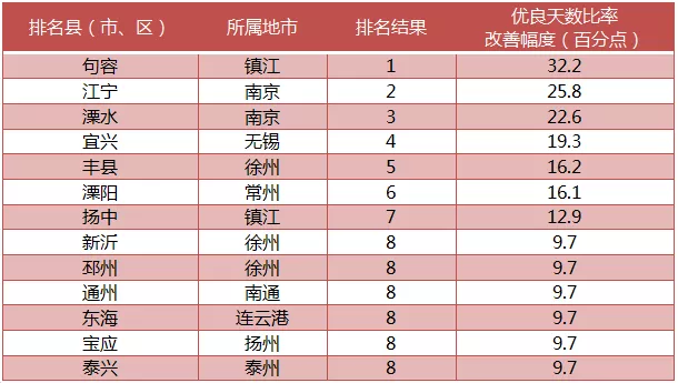 江苏本地新能源线束专卖，专业供应优质新能源线束，助力绿色能源发展，江苏新能源线束专卖，专业供应优质线束，推动绿色能源发展