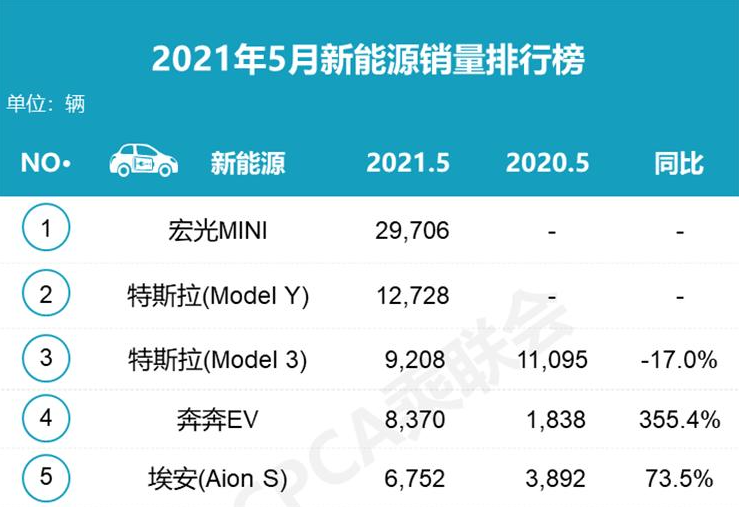 巴铁科技官方最新消息,巴铁科技官方最新消息新闻，巴铁科技最新官方消息及新闻更新摘要