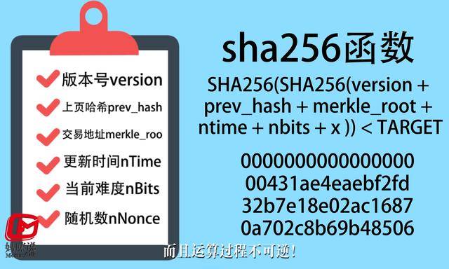 深度解析，挖比特币的电力消耗之谜及节能策略，揭秘比特币挖矿电力消耗与节能之道