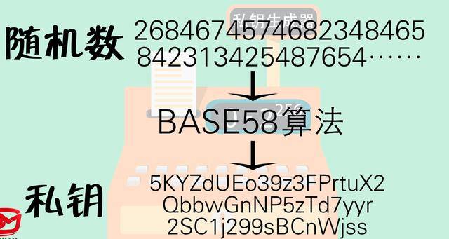 深度解析，挖比特币的电力消耗之谜及节能策略，揭秘比特币挖矿电力消耗与节能之道