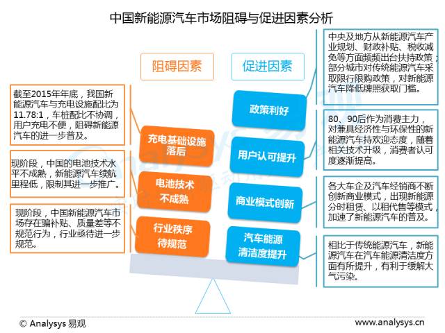 新能源配套创业项目名称深度解析与前景展望，新能源配套创业项目名称深度解析及前景展望报告