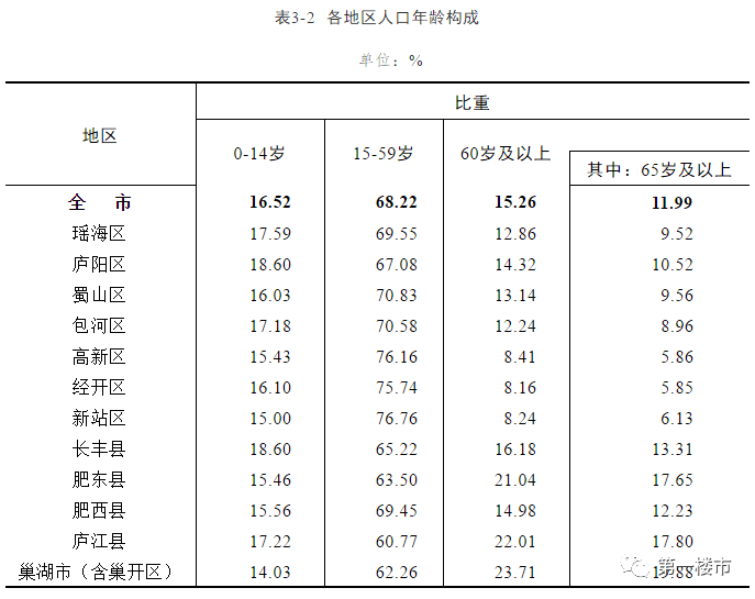 綦江规划局最新消息,綦江规划局最新消息公示