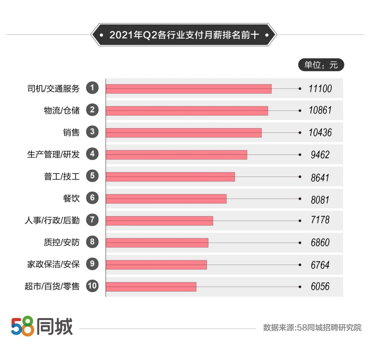 龙口人才网最新招聘资讯，2023年热门职位大盘点，2023年龙口人才网热门职位招聘趋势盘点