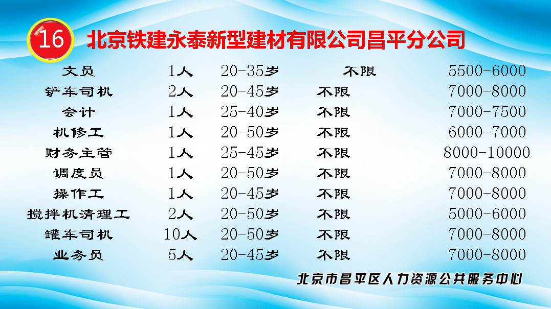 云南天高镍业最新招聘,云南天高镍业最新招聘信息