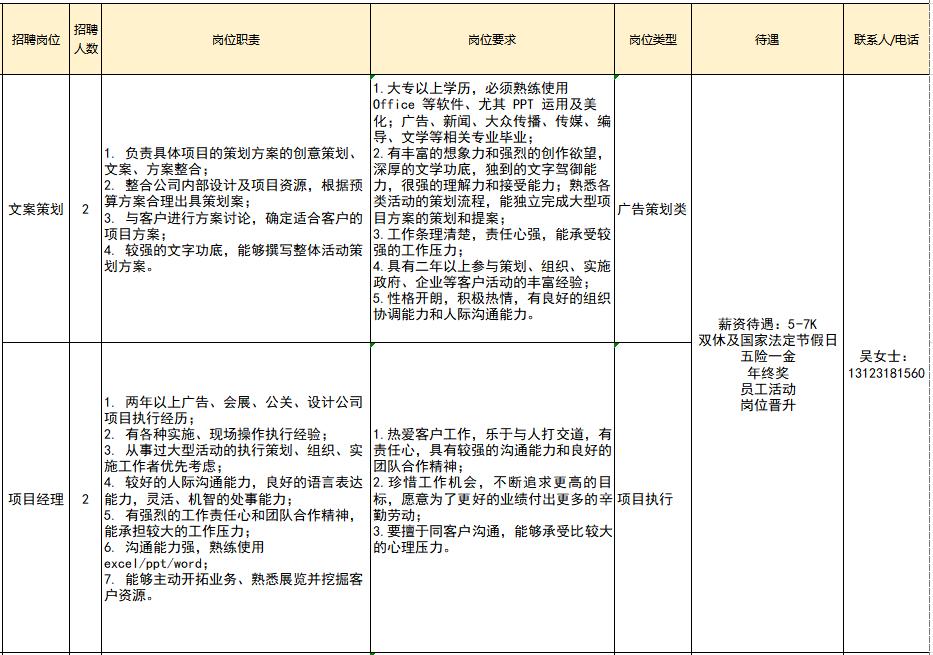 晋江市金井地区最新招聘信息汇总，好工作不容错过！，晋江金井地区招聘盛宴，精选职位，等你来挑！