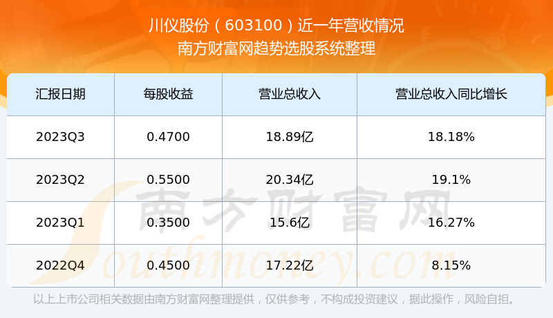 川仪股份2017最新消息,川仪股份股，川仪股份最新动态，2017年消息一览