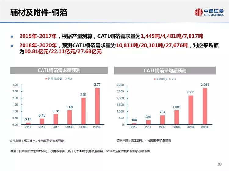 废品碳钢最新价格行情深度解析，废品碳钢最新价格行情深度剖析报告