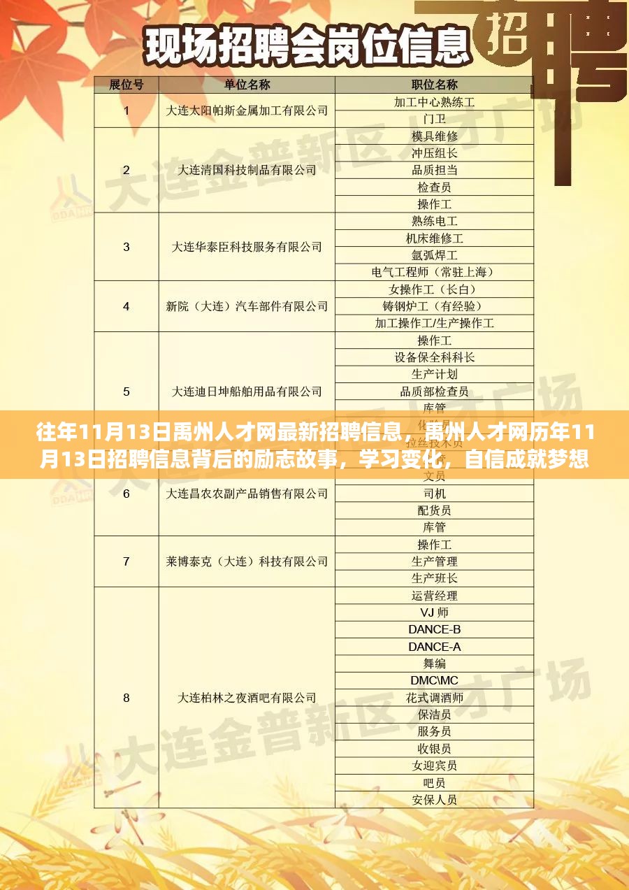 汝州招聘网最新招聘信息,汝州招聘网最新招聘信息网