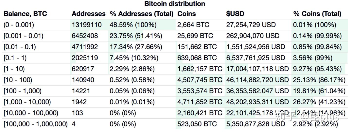 比特币 ath，比特币历史最高价回顾，揭秘比特币ATH时刻