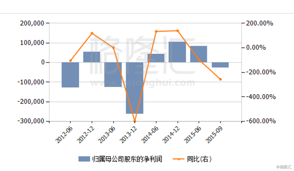 中远海发最新股东动态及其影响分析，中远海发股东最新动态深度解析及其市场影响探讨