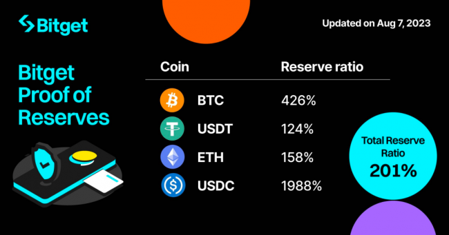 perfect money 比特币，Perfect Money与比特币，数字支付与加密货币的完美结合