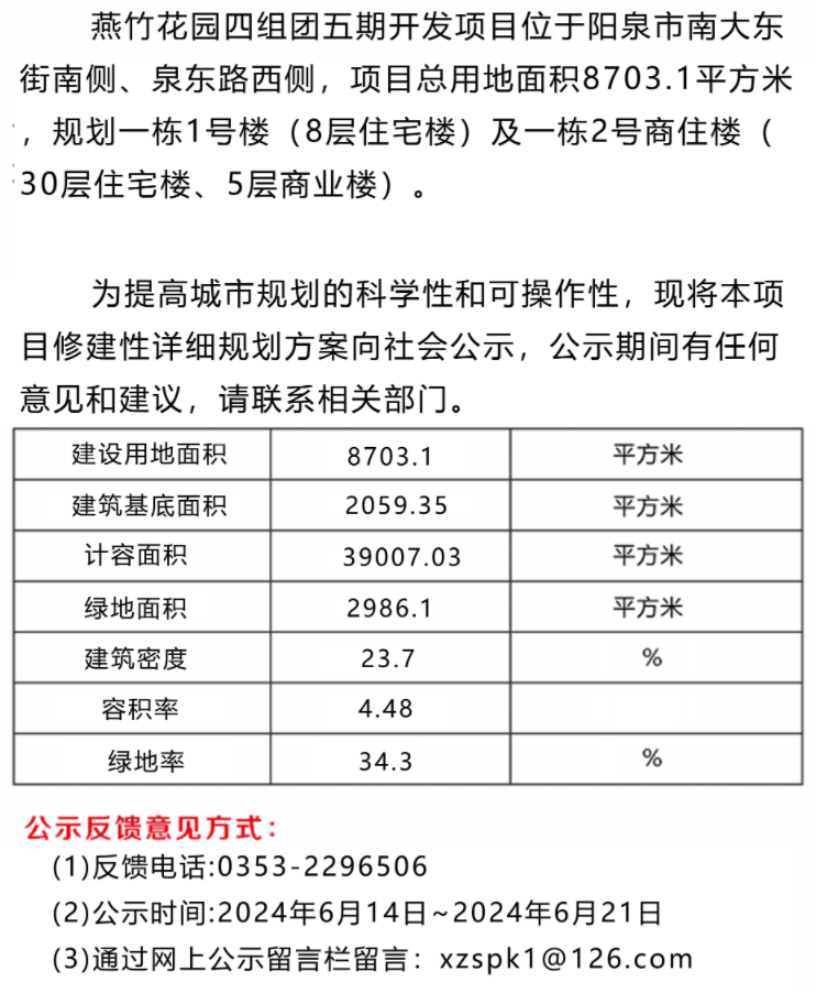 阳泉规划局最新消息,阳泉规划局最新消息公示，阳泉规划局最新消息公示发布