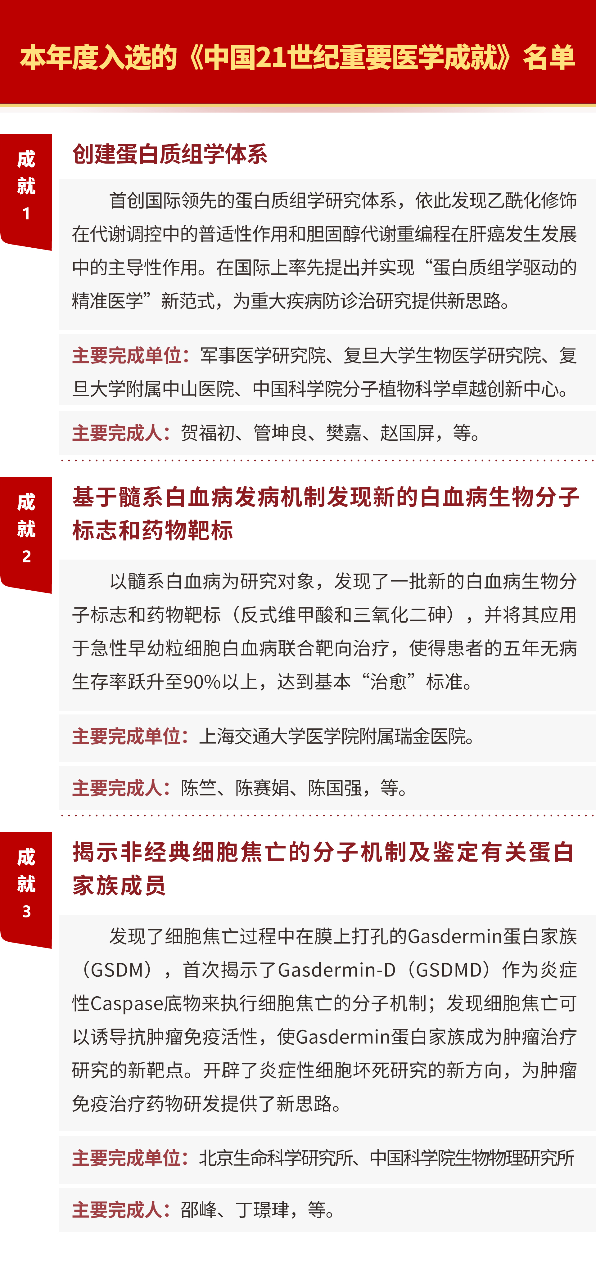 精分最新研究成果官网,精分研究最新消息2020，精分最新研究成果与消息2020年官网发布概况