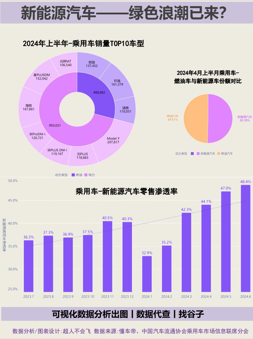 新能源车三电品牌深度解析，引领绿色出行新时代，新能源车三电品牌深度解析，引领绿色出行新时代风潮