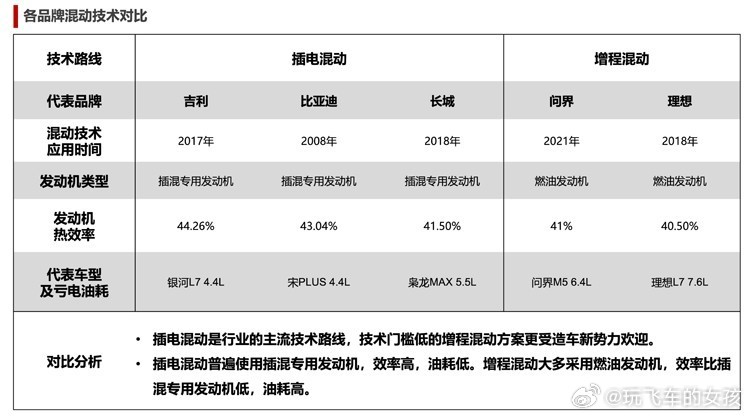 新能源车三电品牌深度解析，引领绿色出行新时代，新能源车三电品牌深度解析，引领绿色出行新时代风潮