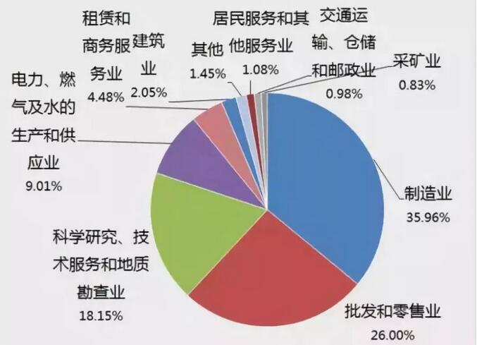 新能源发电领域国改概念深度解析，新能源发电领域国改概念深度解读与探讨