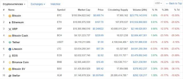 深入解析比特币三种网络，比特币核心、比特币现金与比特币SV，解码比特币三大网络，核心、现金与SV的深度解析