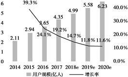 全球比特币规模深度解析，各国市场布局与未来展望，全球比特币市场全景解析，布局现状与未来趋势展望