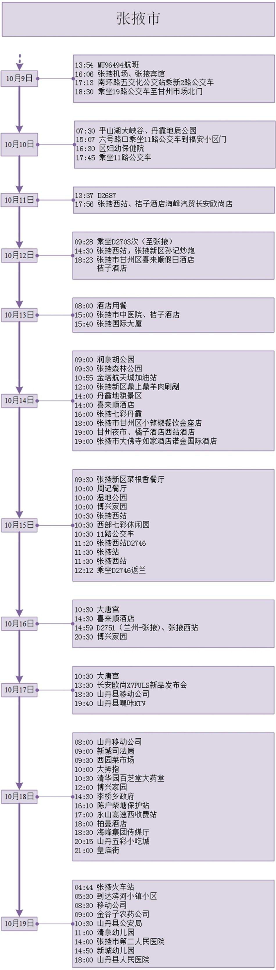 最新病例数量解析，疫情现状与防控策略洞察，疫情最新态势解析，病例数据解读与防控策略前瞻