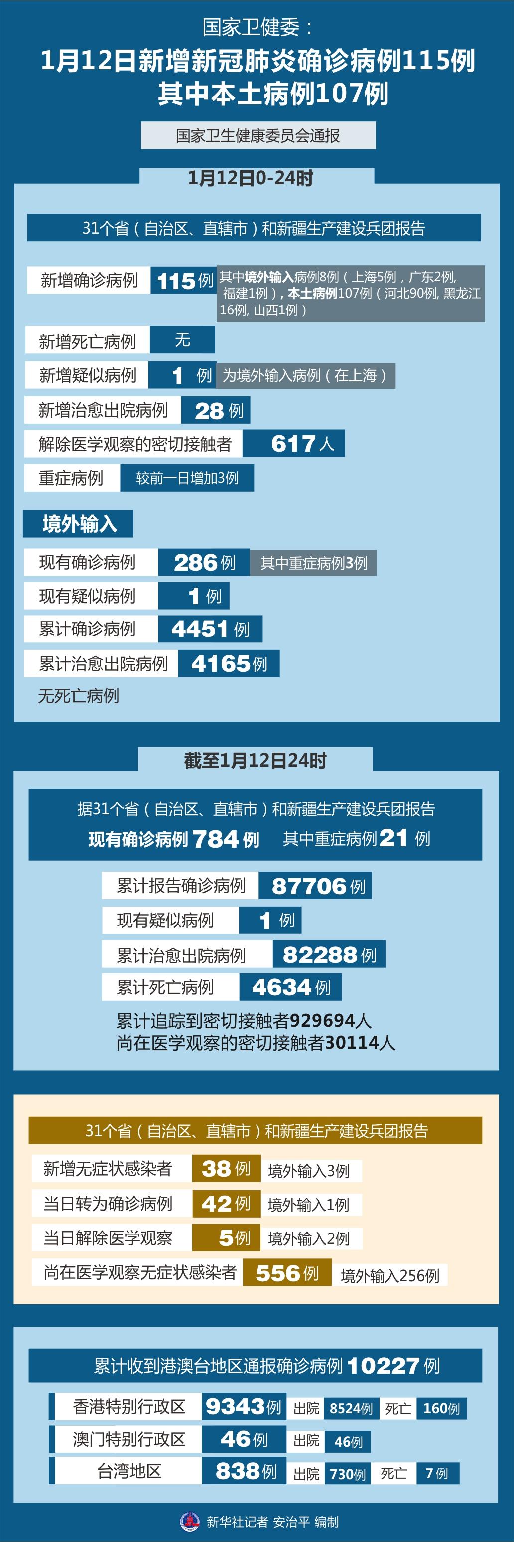 最新病例数量解析，疫情现状与防控策略洞察，疫情最新态势解析，病例数据解读与防控策略前瞻