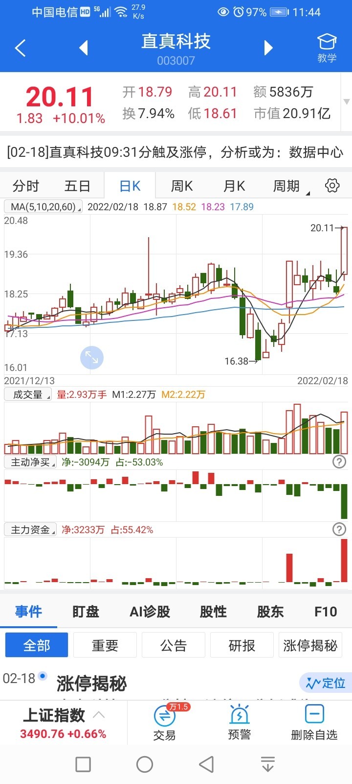 安尔发股份最新消息,安尔发股份最新消息是真的吗