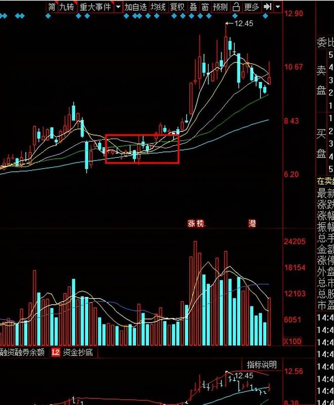 安尔发股份最新消息,安尔发股份最新消息是真的吗