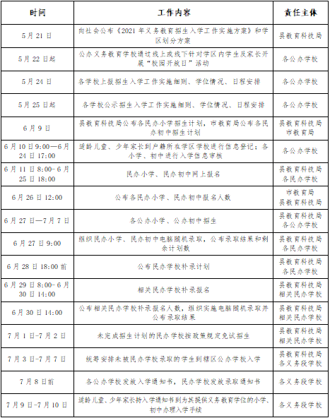 兰考县最新招普工信息,兰考县最新招普工信息网