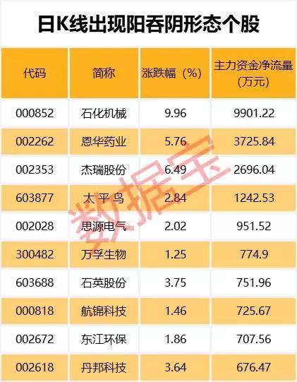 恩华药业股票最新消息,恩华药业股票最新消息新闻，恩华药业股票最新消息简报，最新动态与新闻速递