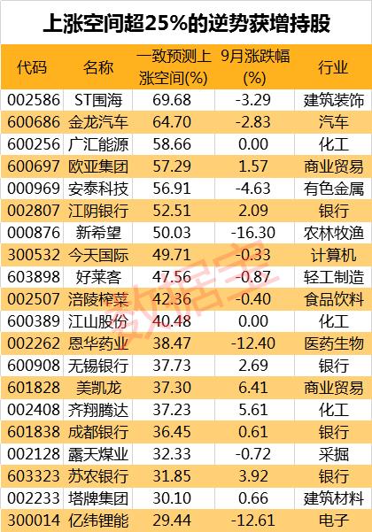 恩华药业股票最新消息,恩华药业股票最新消息新闻