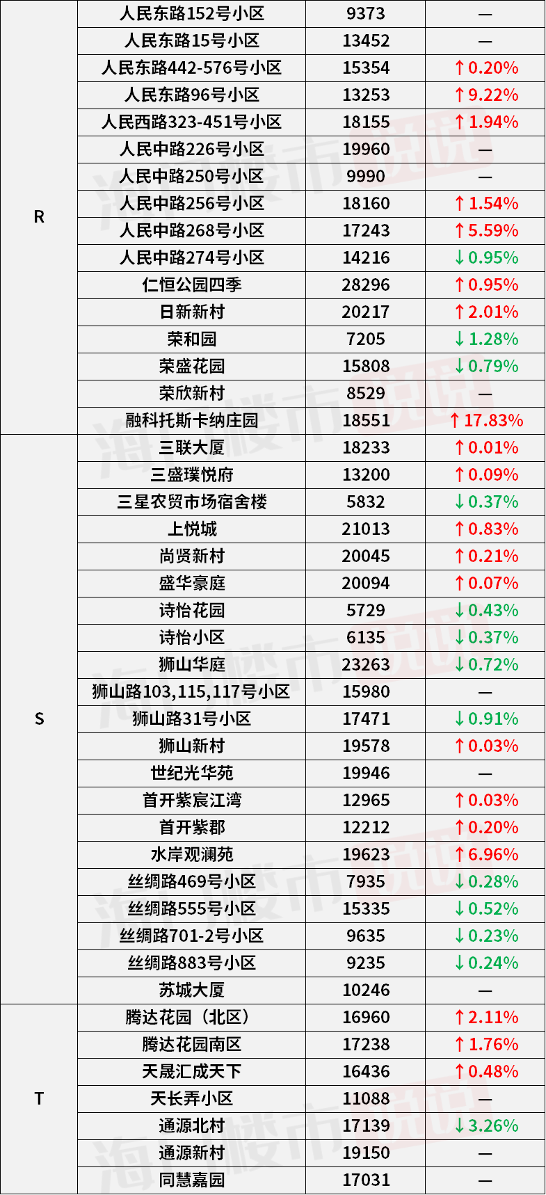 最新家庭实用地摊货,最新家庭实用地摊货架图片