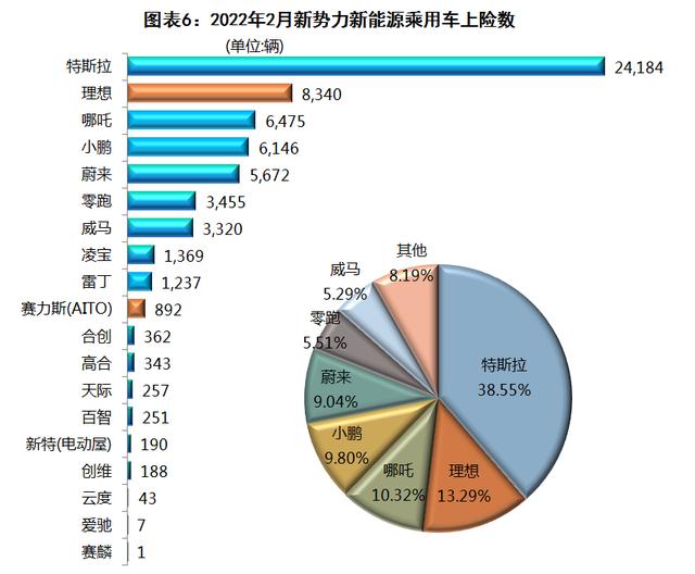 新能源购车最佳月份推荐，了解市场趋势，把握购车良机，新能源购车最佳月份推荐，洞悉市场趋势，把握购车最佳时机