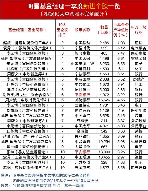 龙蟒佰利最新消息，龙蟒佰利最新动态揭晓