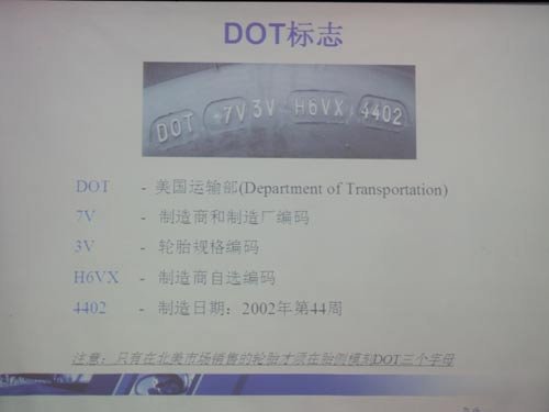 最新批号7位，最新产品批次追踪，7位数字批号揭秘