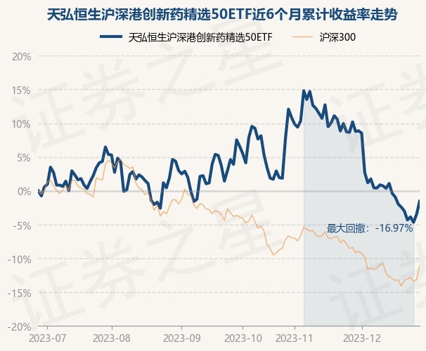 天弘精选最新基金净值,天弘精选最新基金净值查询，天弘精选基金最新净值公布及查询指南