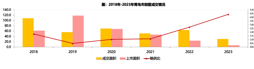 2023年最新解析长虹世纪荣廷房价走势及投资潜力分析，2023长虹世纪荣廷房价动态与投资价值洞察