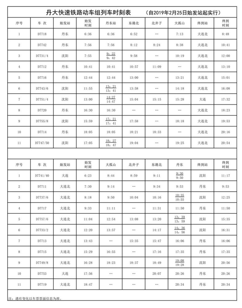 丹东客运站最新时刻表,丹东客运站最新时刻表查询，丹东客运站最新时刻表大全及查询指南