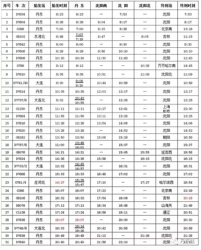 丹东客运站最新时刻表,丹东客运站最新时刻表查询