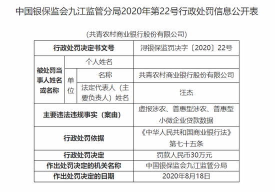 最新小微企业贷款信息，最新小微企业贷款资讯