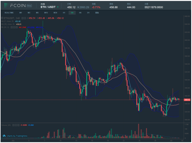 比特股币是什么东西，比特股币简介，概念解析与特性解读