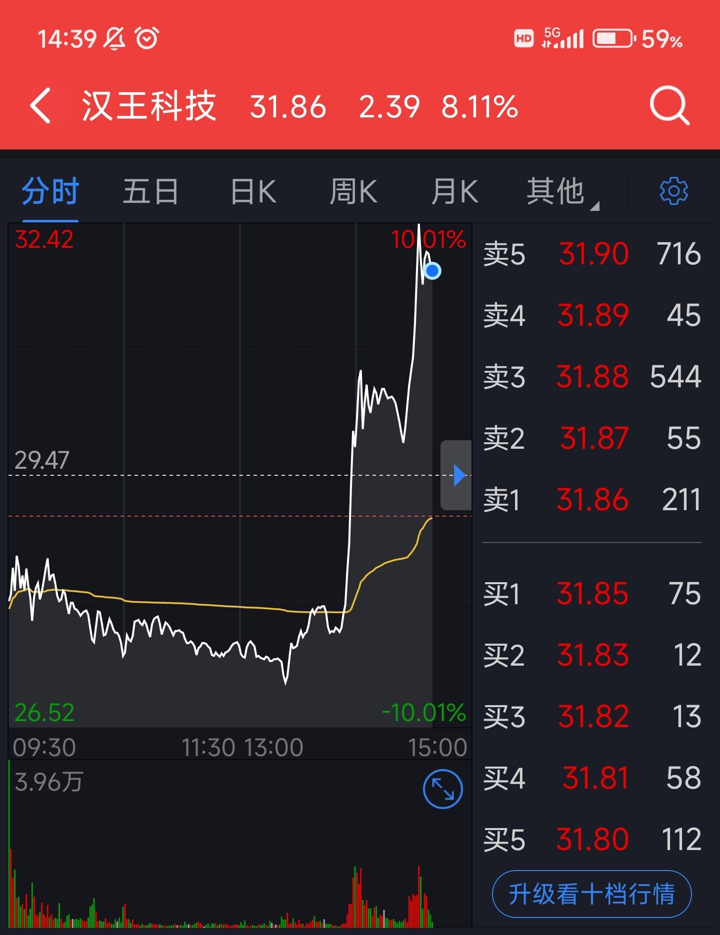 汉王科技股票最新消息,汉王科技股票最新消息新闻，汉王科技股票最新消息简报，动态更新与新闻汇总