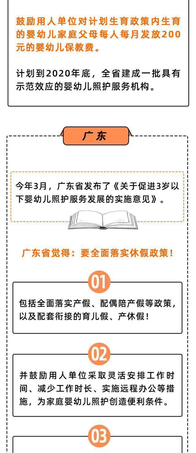 生孩子最新报销政策解读，全面了解生育保险报销细节，生育保险报销新规详解，全面掌握生育政策细节