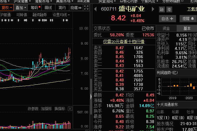 600711盛屯矿业最新消息,600711盛屯矿业最新消息公告，600711盛屯矿业最新消息概览