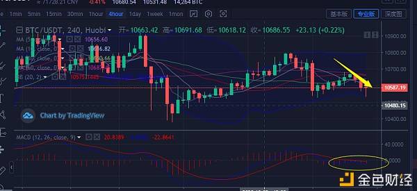 10500 比特币，10500比特币，市场动态与价值分析