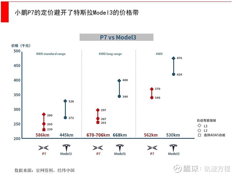 蔚来汽车跨界布局，新能源与比特币挖矿的融合之路，蔚来汽车探索新能源与比特币挖矿的跨界融合新路径