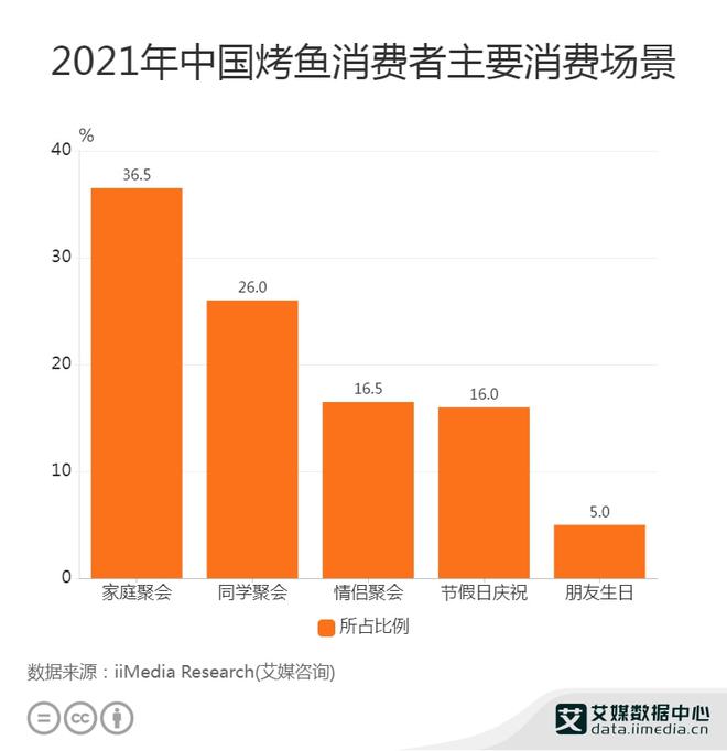 2023年黍子市场最新价格走势分析及预测，2023年黍子市场动态解析与未来价格展望