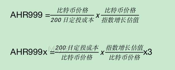 比特币专业指标，比特币市场深度分析指标揭秘