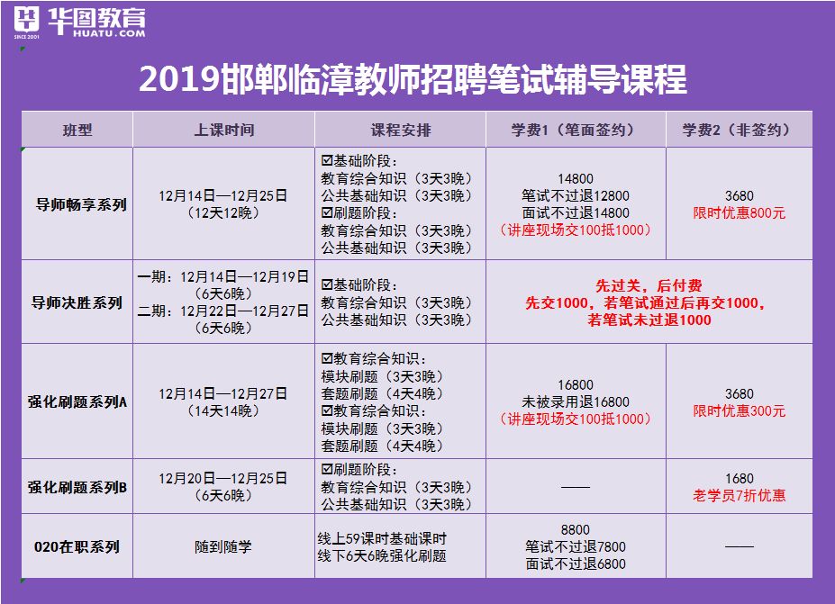 临漳最新招聘信息，临漳地区最新招聘汇总