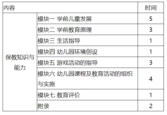 最新教资面试时间公布与准备指南，最新教资面试时间公布及备考指南