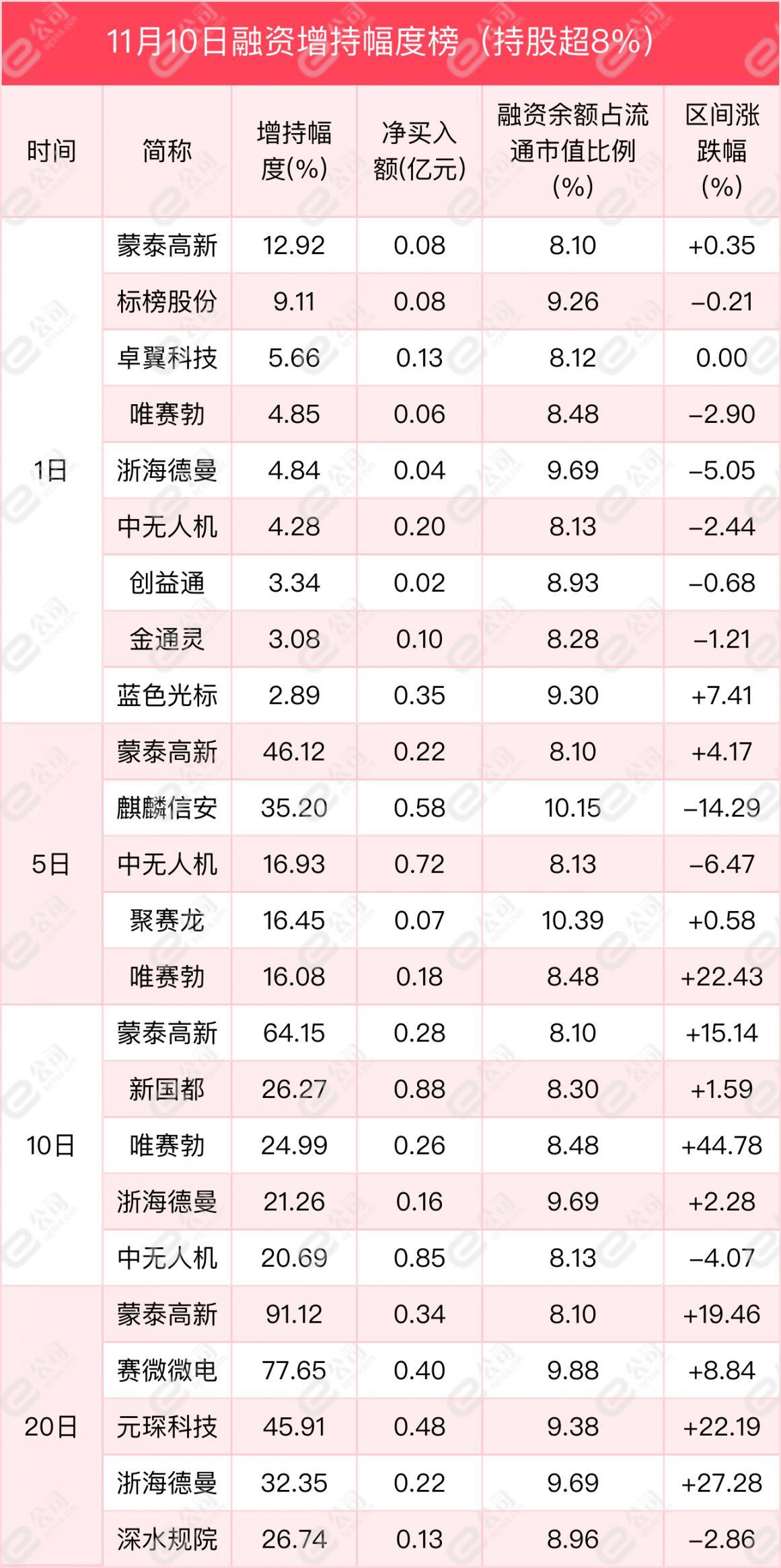 高鸿股份最新消息新闻，高鸿股份最新动态，深度解析公司最新新闻资讯